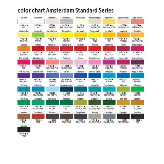 ROYAL TALENS AMSTERDAM Acrylic tube 120ml -253 Gold Yellow